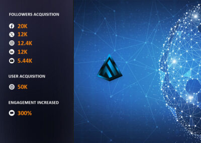 Social Media for a Crypto Project